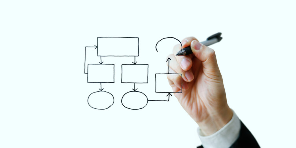 プロジェクトマネージャーに必要な業務